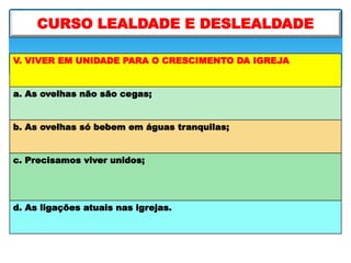 CURSO LEALDADE E DESLEALDADE
V. VIVER EM UNIDADE PARA O CRESCIMENTO DA IGREJA
a. As ovelhas não são cegas;
b. As ovelhas só bebem em águas tranquilas;
c. Precisamos viver unidos;
d. As ligações atuais nas igrejas.
 