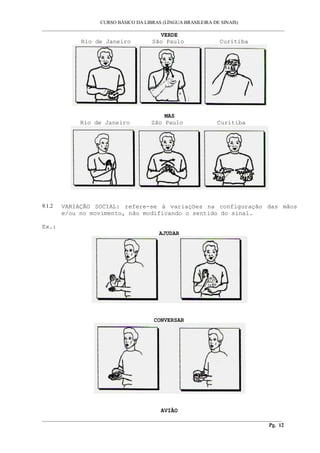 CURSO BÁSICO DA LIBRAS (LÍNGUA BRASILEIRA DE SINAIS) 
___________________________________________________________________________________________ 
VERDE 
Rio de Janeiro São Paulo Curitiba 
MAS 
Rio de Janeiro São Paulo Curitiba 
9.1.2 VARIAÇÃO SOCIAL: refere-se à variações na configuração das mãos 
e/ou no movimento, não modificando o sentido do sinal. 
Ex.: 
AJUDAR 
CONVERSAR 
AVIÃO 
__________________________________________________________________________________________ 
Pg. 12 
 