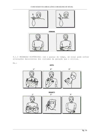 CURSO BÁSICO DA LIBRAS (LÍNGUA BRASILEIRA DE SINAIS) 
___________________________________________________________________________________________ 
SEMANA 
9.1.3 MUDANÇAS HISTÓRICAS: com o passar do tempo, um sinal pode sofrer 
alterações decorrentes dos costumes da geração que o utiliza. 
Ex.: 
AZUL 
1º 2º 3º 
BRANCO 
1º 2º 3º 
__________________________________________________________________________________________ 
Pg. 13 
 