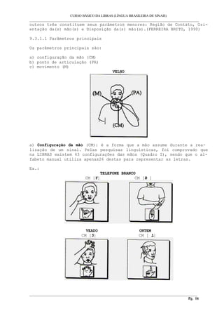 CURSO BÁSICO DA LIBRAS (LÍNGUA BRASILEIRA DE SINAIS) 
___________________________________________________________________________________________ 
outros três constituem seus parâmetros menores: Região de Contato, Ori-entação 
da(s) mão(s) e Disposição da(s) mão(s).(FERREIRA BRITO, 1990) 
9.3.1.1 Parâmetros principais 
Os parâmetros principais são: 
a) configuração da mão (CM) 
b) ponto de articulação (PA) 
c) movimento (M) 
VELHO 
a) Configuração da mão (CM): é a forma que a mão assume durante a rea-lização 
de um sinal. Pelas pesquisas linguísticas, foi comprovado que 
na LIBRAS existem 43 configurações das mãos (Quadro I), sendo que o al-fabeto 
manual utiliza apenas26 destas para representar as letras. 
Ex.: 
TELEFONE BRANCO 
CM [Y] CM [B ] 
VEADO ONTEM 
CM [5] CM [ L] 
__________________________________________________________________________________________ 
Pg. 16 
 