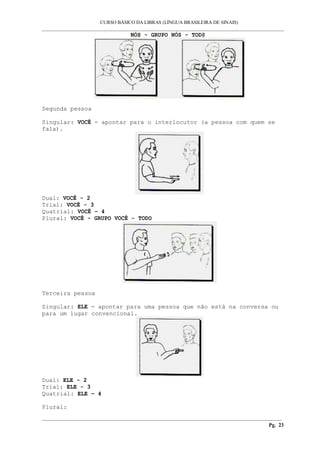 CURSO BÁSICO DA LIBRAS (LÍNGUA BRASILEIRA DE SINAIS) 
___________________________________________________________________________________________ 
NÓS - GRUPO NÓS - TOD@ 
Segunda pessoa 
Singular: VOCÊ - apontar para o interlocutor (a pessoa com quem se 
fala). 
Dual: VOCÊ - 2 
Trial: VOCÊ - 3 
Quatrial: VOCÊ – 4 
Plural: VOCÊ - GRUPO VOCÊ - TODO 
Terceira pessoa 
Singular: ELE - apontar para uma pessoa que não está na conversa ou 
para um lugar convencional. 
Dual: ELE - 2 
Trial: ELE - 3 
Quatrial: ELE – 4 
Plural: 
__________________________________________________________________________________________ 
Pg. 23 
 