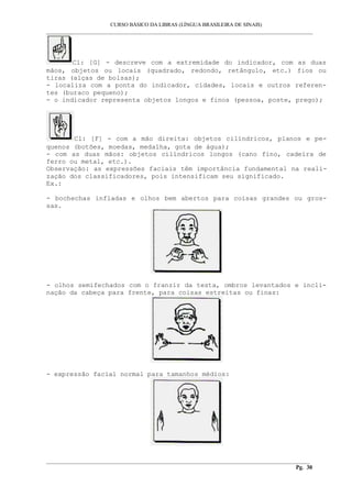 CURSO BÁSICO DA LIBRAS (LÍNGUA BRASILEIRA DE SINAIS) 
___________________________________________________________________________________________ 
Cl: [G] - descreve com a extremidade do indicador, com as duas 
mãos, objetos ou locais (quadrado, redondo, retângulo, etc.) fios ou 
tiras (alças de bolsas); 
- localiza com a ponta do indicador, cidades, locais e outros referen-tes 
(buraco pequeno); 
- o indicador representa objetos longos e finos (pessoa, poste, prego); 
Cl: [F] - com a mão direita: objetos cilíndricos, planos e pe-quenos 
(botões, moedas, medalha, gota de água); 
- com as duas mãos: objetos cilíndricos longos (cano fino, cadeira de 
ferro ou metal, etc.). 
Observação: as expressões faciais têm importância fundamental na reali-zação 
dos classificadores, pois intensificam seu significado. 
Ex.: 
- bochechas infladas e olhos bem abertos para coisas grandes ou gros-sas. 
- olhos semifechados com o franzir da testa, ombros levantados e incli-nação 
da cabeça para frente, para coisas estreitas ou finas: 
- expressão facial normal para tamanhos médios: 
__________________________________________________________________________________________ 
Pg. 30 
 