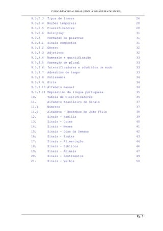 CURSO BÁSICO DA LIBRAS (LÍNGUA BRASILEIRA DE SINAIS) 
___________________________________________________________________________________________ 
9.3.2.3 Tipos de frases 26 
9.3.2.4 Noções temporais 28 
9.3.2.5 Classificadores 28 
9.3.2.6 Role-play 31 
9.3.3 Formação de palavras 31 
9.3.3.1 Sinais compostos 31 
9.3.3.2 Gênero 32 
9.3.3.3 Adjetivos 32 
9.3.3.4 Numerais e quantificação 33 
9.3.3.5 Formação de plural 33 
9.3.3.6 Intensificadores e advérbios de modo 33 
9.3.3.7 Advérbios de tempo 33 
9.3.3.8 Polissemia 34 
9.3.3.9 Gíria 34 
9.3.3.10 Alfabeto manual 34 
9.3.3.11 Empréstimo da língua portuguesa 35 
10. Tabela de Classificadores 35 
11. Alfabeto Brasileiro de Sinais 37 
11.1 Números 37 
11.2 Alfabeto – desenhos de João Félix 38 
12. Sinais – Família 39 
13. Sinais – Cores 40 
14. Sinais – Meses 41 
15. Sinais – Dias da Semana 42 
16. Sinais – Frutas 43 
17. Sinais – Alimentação 44 
18. Sinais – Bíblicos 46 
19. Sinais – Animais 47 
20. Sinais – Sentimentos 49 
21. Sinais – Verbos 50 
__________________________________________________________________________________________ 
Pg. 3 
 