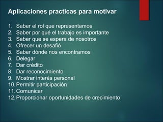 Aplicaciones practicas para motivar
1. Saber el rol que representamos
2. Saber por qué el trabajo es importante
3. Saber que se espera de nosotros
4. Ofrecer un desafió
5. Saber dónde nos encontramos
6. Delegar
7. Dar crédito
8. Dar reconocimiento
9. Mostrar interés personal
10. Permitir participación
11. Comunicar
12. Proporcionar oportunidades de crecimiento

 