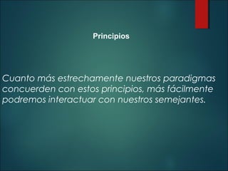 Principios

Cuanto más estrechamente nuestros paradigmas
concuerden con estos principios, más fácilmente
podremos interactuar con nuestros semejantes.

 