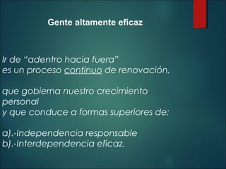 Gente altamente eficaz

Ir de “adentro hacia fuera”
es un proceso continuo de renovación,
que gobierna nuestro crecimiento
personal
y que conduce a formas superiores de:
a).-Independencia responsable
b).-Interdependencia eficaz.

 