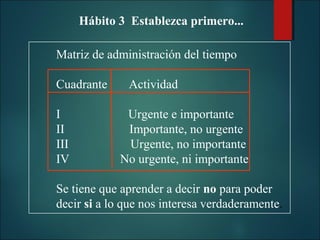 Hábito 3 Establezca primero...
Matriz de administración del tiempo
Cuadrante
I
II
III
IV

Actividad
Urgente e importante
Importante, no urgente
Urgente, no importante
No urgente, ni importante

Se tiene que aprender a decir no para poder
decir si a lo que nos interesa verdaderamente.

 
