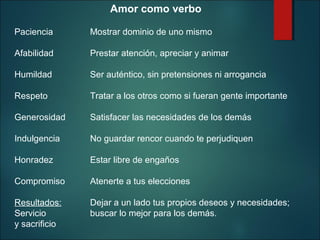 Amor como verbo
Paciencia

Mostrar dominio de uno mismo

Afabilidad

Prestar atención, apreciar y animar

Humildad

Ser auténtico, sin pretensiones ni arrogancia

Respeto

Tratar a los otros como si fueran gente importante

Generosidad

Satisfacer las necesidades de los demás

Indulgencia

No guardar rencor cuando te perjudiquen

Honradez

Estar libre de engaños

Compromiso

Atenerte a tus elecciones

Resultados:
Servicio
y sacrificio

Dejar a un lado tus propios deseos y necesidades;
buscar lo mejor para los demás.

 