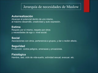 Jerarquía de necesidades de Maslow
Autorrealización

Alcanzar el potencial dentro de uno mismo,
al máximo desarrollo, creatividad y auto expresión.
 

Estima

Respeto por sí mismo, respeto por otros
y necesidades de ego o nivel social.
 

Social

Asociaciones con otros, pertenencia a grupos, y dar o recibir afecto.
 

Seguridad

Protección contra peligros, amenazas y privaciones.
 

Fisiológica

Hambre, sed, ciclo de vida-sueño, actividad sexual, evacuar, etc.

 