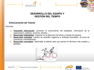 Formació n de FormadoresAdelantTa
DESARROLLO DEL EQUIPO Y
GESTIÓN DEL TIEMPO
Entrenamiento del Talento
Opciones:
1. Transmitir información: aumentar el conocimiento del empleado, información de la
organización, políticas, servicios, clientes,…
2. Desarrollar habilidades: Capacitar en la ejecución de tareas y manejo de equipos.
3. Desarrollar actitudes: Cambio de actitudes negativas a actitudes favorables, de toma de
conciencia y sensibilización.
4. Desarrollar conceptos: Desarrollar al talento para que piense en términos más amplios y
globales.
 