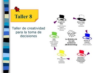 AXIOMAS DE LA COMUNICACIÓN HUMANANo es posible no comunicarse.Toda comunicación tiene un aspecto de contenido y un aspecto relacional, de modo tal que el segundo califica al primeroLa naturaleza de una relación depende de la puntuación de las secuencias de comunicación entre los comunicantes.Los seres humanos se comunican tanto digital como analógicamenteTodos los intercambios comunicacionales son simétricos o complementarios, según estén basados en la igualdad o en la diferencia
