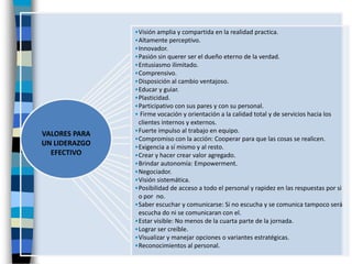 Para tener en cuentaCómo afecta a la organización: estructura, procesos, objetivos.Cómo interactúa con los seguidores: se adapta a la situación para cambiarla. Abre caminos y propone metas. Son los agentes del cambio; personas cuyos hechos afectan a otros más que los  hechos de los demás les afectan a ellos.