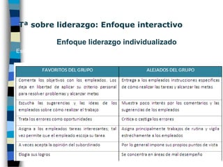 Participativo con sus pares y con su personal.