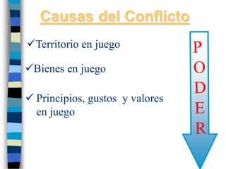 Tª sobre liderazgo: Enfoque interactivoLiderazgo transformacionalProceso de inducir cambios importantes en las actitudes de los miembros y crear compromiso para cambiar los objetivos y las estrategias. El liderazgo transformacional implica influencia de un líder sobre los subordinados,  pero el efecto de la influencia es dar poder (enpowerment) a los subordinados que se convierten en líderes y agentes del cambio.El liderazgo transformacional se basa en:Influencia idealizada; dan ejemplo.Motivación inspiracional (proporcionan retos atractivos).Estimulación intelectual (estimulan la innovación y la creatividad).Consideración individualizada (mentor y entrenador).
