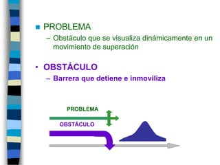 COMPETENCIASLIDERAZGO