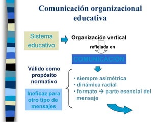 Taller 4Delegación y sus características