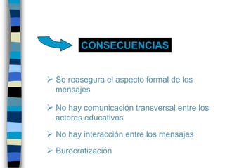 Concepto de delegaciónProceso mediante el cual una persona que está facultada para disponer y/o efectuar acciones, cede, deriva, u otorga una o más funciones y/o tareas a una unidad organizativa o a otra persona,  asignándole la responsabilidad del cumplimiento en los niveles de eficacia y eficiencia encomendados, y  otorgando  la autoridad y los elementos necesarios para que la persona que asuma la delegación pueda efectuar las funciones dentro de los límites impuestos.La delegación no libera a la persona que delega de su responsabilidad sobre la correcta ejecución de la tarea o la función: la responsabilidad no se delega