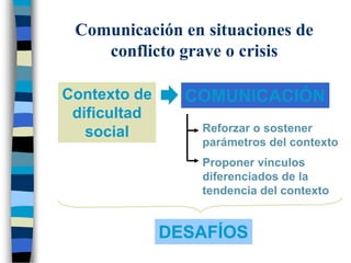 Taller 5Estilos de delegación