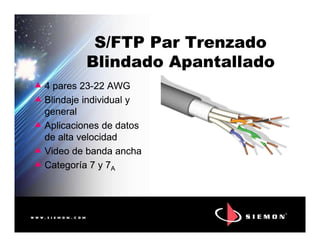 S/FTP Par Trenzado
Blindado Apantallado
S/FTP Par Trenzado
Blindado Apantallado
4 pares 23-22 AWG
Blindaje individual y
general
Aplicaciones de datos
4 pares 23-22 AWG
Blindaje individual y
general
Aplicaciones de datosAplicaciones de datos
de alta velocidad
Video de banda ancha
Categoría 7 y 7A
Aplicaciones de datos
de alta velocidad
Video de banda ancha
Categoría 7 y 7A
 