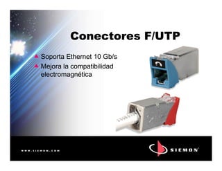 Conectores F/UTPConectores F/UTP
Soporta Ethernet 10 Gb/s
Mejora la compatibilidad
electromagnética
Soporta Ethernet 10 Gb/s
Mejora la compatibilidad
electromagnética
 