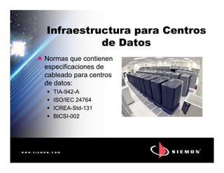 Infraestructura para Centros
de Datos
Infraestructura para Centros
de Datos
Normas que contienen
especificaciones de
cableado para centros
de datos:
Normas que contienen
especificaciones de
cableado para centros
de datos:de datos:
TIA-942-A
ISO/IEC 24764
ICREA-Std-131
BICSI-002
de datos:
TIA-942-A
ISO/IEC 24764
ICREA-Std-131
BICSI-002
 