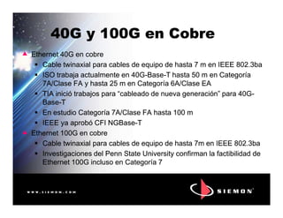 40G y 100G en Cobre40G y 100G en Cobre
Ethernet 40G en cobre
Cable twinaxial para cables de equipo de hasta 7 m en IEEE 802.3ba
ISO trabaja actualmente en 40G-Base-T hasta 50 m en Categoría
7A/Clase FA y hasta 25 m en Categoría 6A/Clase EA
TIA inició trabajos para “cableado de nueva generación” para 40G-
Base-T
En estudio Categoría 7A/Clase FA hasta 100 m
Ethernet 40G en cobre
Cable twinaxial para cables de equipo de hasta 7 m en IEEE 802.3ba
ISO trabaja actualmente en 40G-Base-T hasta 50 m en Categoría
7A/Clase FA y hasta 25 m en Categoría 6A/Clase EA
TIA inició trabajos para “cableado de nueva generación” para 40G-
Base-T
En estudio Categoría 7A/Clase FA hasta 100 mEn estudio Categoría 7A/Clase FA hasta 100 m
IEEE ya aprobó CFI NGBase-T
Ethernet 100G en cobre
Cable twinaxial para cables de equipo de hasta 7m en IEEE 802.3ba
Investigaciones del Penn State University confirman la factibilidad de
Ethernet 100G incluso en Categoría 7
En estudio Categoría 7A/Clase FA hasta 100 m
IEEE ya aprobó CFI NGBase-T
Ethernet 100G en cobre
Cable twinaxial para cables de equipo de hasta 7m en IEEE 802.3ba
Investigaciones del Penn State University confirman la factibilidad de
Ethernet 100G incluso en Categoría 7
 