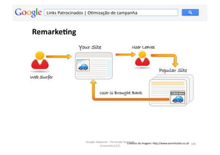 Links	
  Patrocinados	
  |	
  OMmização	
  de	
  campanha	
  



Remarke.ng	
  




                              Google	
  Adwords	
  -­‐	
  Fernando	
  Kanarski	
   da	
  imagem:	
  hƒp://www.aaronluckie.co.uk	
  
                                                                        Créditos	
                                                  100	
  
                                          (novembro/12)	
  
 