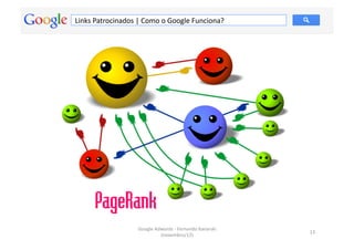 Links	
  Patrocinados	
  |	
  Como	
  o	
  Google	
  Funciona?	
  




                           Google	
  Adwords	
  -­‐	
  Fernando	
  Kanarski	
  
                                                                                  13	
  
                                       (novembro/12)	
  
 