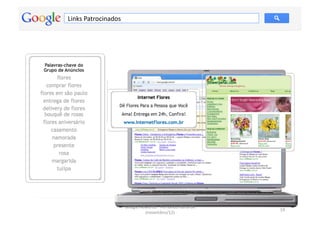 Links	
  Patrocinados	
  




                            Google	
  Adwords	
  -­‐	
  Fernando	
  Kanarski	
  
                                                                                   19	
  
                                        (novembro/12)	
  
 
