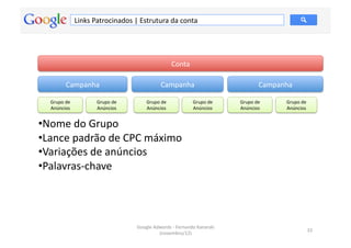 Links	
  Patrocinados	
  |	
  Estrutura	
  da	
  conta	
  




                                                                          Conta	
  

             Campanha	
                                           Campanha	
                                          Campanha	
  

   Grupo	
  de	
               Grupo	
  de	
            Grupo	
  de	
                  Grupo	
  de	
     Grupo	
  de	
         Grupo	
  de	
  
   Anúncios	
                  Anúncios	
               Anúncios	
                     Anúncios	
        Anúncios	
            Anúncios	
  


• Nome	
  do	
  Grupo	
  
• Lance	
  padrão	
  de	
  CPC	
  máximo	
  	
  
• Variações	
  de	
  anúncios	
  
• Palavras-­‐chave	
  	
  




                                                  Google	
  Adwords	
  -­‐	
  Fernando	
  Kanarski	
  
                                                                                                                                             33	
  
                                                              (novembro/12)	
  
 