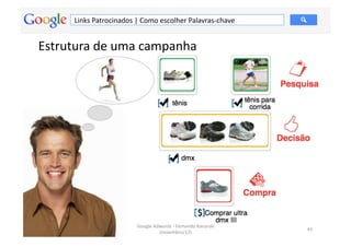Links	
  Patrocinados	
  |	
  Como	
  escolher	
  Palavras-­‐chave	
  


Estrutura	
  de	
  uma	
  campanha	
  




                                  Google	
  Adwords	
  -­‐	
  Fernando	
  Kanarski	
  
                                                                                         43	
  
                                              (novembro/12)	
  
 