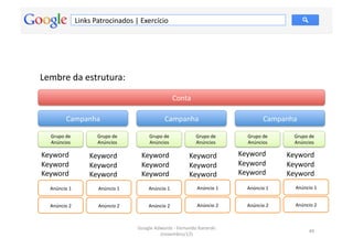 Links	
  Patrocinados	
  |	
  Exercício	
  




Lembre	
  da	
  estrutura:	
  

                                                                             Conta	
  

              Campanha	
                                             Campanha	
                                            Campanha	
  

   Grupo	
  de	
                Grupo	
  de	
             Grupo	
  de	
                  Grupo	
  de	
          Grupo	
  de	
        Grupo	
  de	
  
   Anúncios	
                   Anúncios	
                Anúncios	
                     Anúncios	
             Anúncios	
           Anúncios	
  

Keyword	
                   Keyword	
                Keyword	
                      Keyword	
                Keyword	
             Keyword	
  
Keyword	
                   Keyword	
                Keyword	
                      Keyword	
                Keyword	
             Keyword	
  
Keyword	
                   Keyword	
                Keyword	
                      Keyword	
                Keyword	
             Keyword	
  
   Anúncio	
  1	
               Anúncio	
  1	
            Anúncio	
  1	
                  Anúncio	
  1	
        Anúncio	
  1	
        Anúncio	
  1	
  


   Anúncio	
  2	
               Anúncio	
  2	
            Anúncio	
  2	
                  Anúncio	
  2	
        Anúncio	
  2	
        Anúncio	
  2	
  



                                                   Google	
  Adwords	
  -­‐	
  Fernando	
  Kanarski	
  
                                                                                                                                               49	
  
                                                               (novembro/12)	
  
 