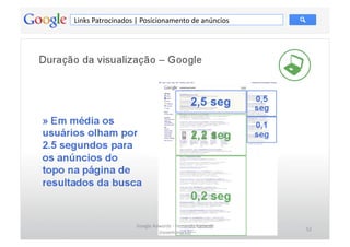 Links	
  Patrocinados	
  |	
  Posicionamento	
  de	
  anúncios	
  




                          Google	
  Adwords	
  -­‐	
  Fernando	
  Kanarski	
  
                                                                                 52	
  
                                      (novembro/12)	
  
 