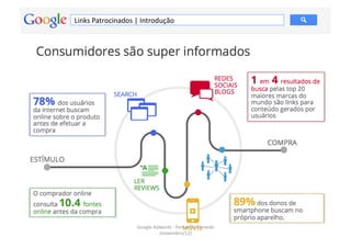 Links	
  Patrocinados	
  |	
  Introdução	
  




                           Google	
  Adwords	
  -­‐	
  Fernando	
  Kanarski	
  
                                                                                  8	
  
                                       (novembro/12)	
  
 