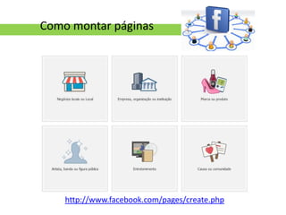 Como montar páginas




    http://www.facebook.com/pages/create.php
 