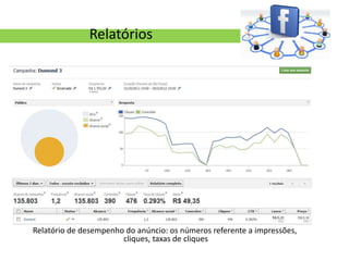 Relatórios




Relatório de desempenho do anúncio: os números referente a impressões,
                       cliques, taxas de cliques
 