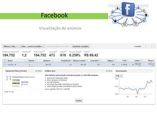Facebook
Visualização do anúncio
 