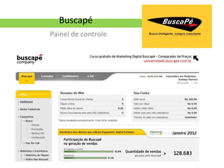 Buscapé
Painel de controle
 