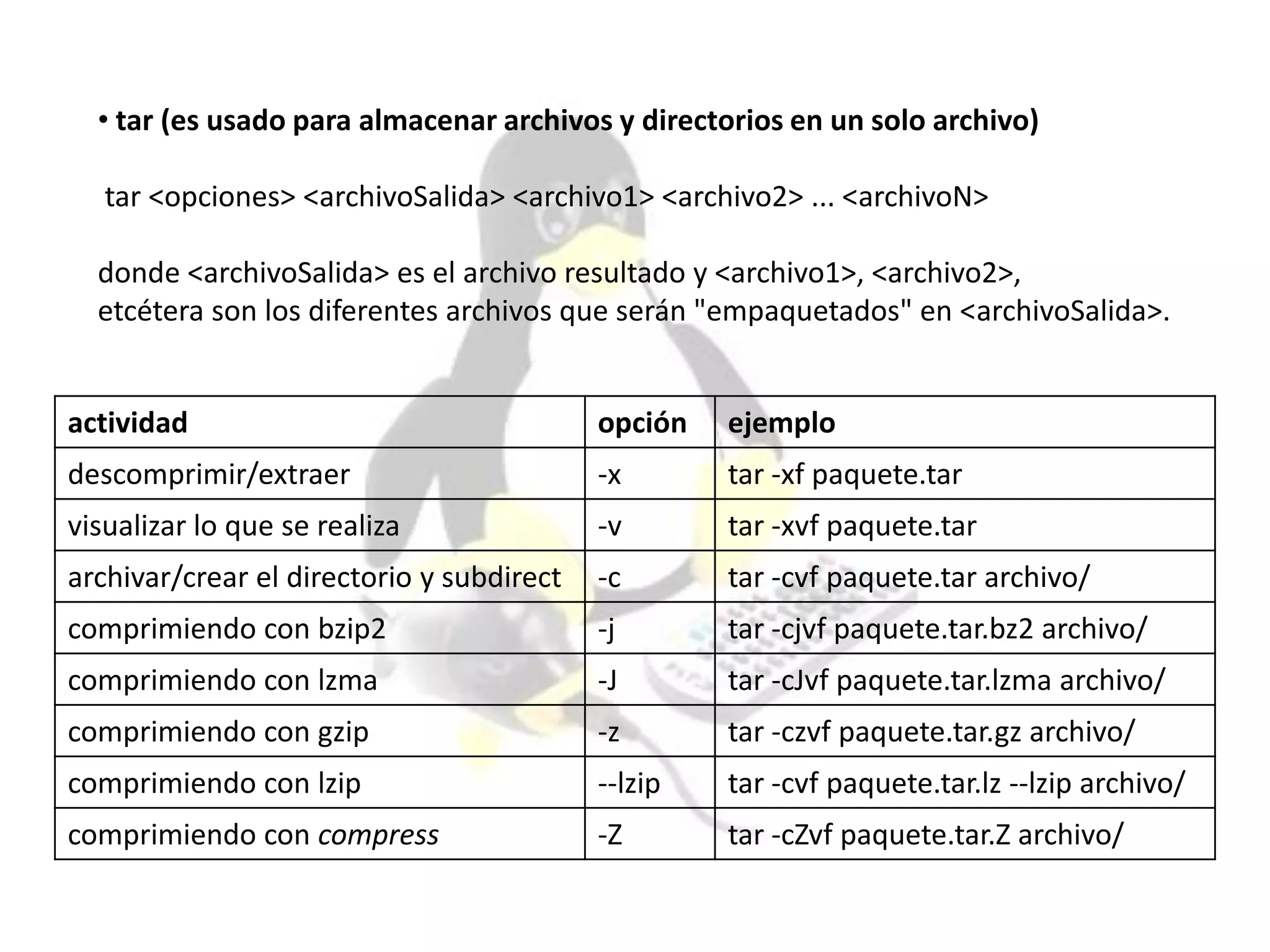 • tar (es usado para almacenar archivos y directorios en un solo archivo)
tar <opciones> <archivoSalida> <archivo1> <archivo2> ... <archivoN>
donde <archivoSalida> es el archivo resultado y <archivo1>, <archivo2>,
etcétera son los diferentes archivos que serán "empaquetados" en <archivoSalida>.
actividad opción ejemplo
descomprimir/extraer -x tar -xf paquete.tar
visualizar lo que se realiza -v tar -xvf paquete.tar
archivar/crear el directorio y subdirect -c tar -cvf paquete.tar archivo/
comprimiendo con bzip2 -j tar -cjvf paquete.tar.bz2 archivo/
comprimiendo con lzma -J tar -cJvf paquete.tar.lzma archivo/
comprimiendo con gzip -z tar -czvf paquete.tar.gz archivo/
comprimiendo con lzip --lzip tar -cvf paquete.tar.lz --lzip archivo/
comprimiendo con compress -Z tar -cZvf paquete.tar.Z archivo/
 