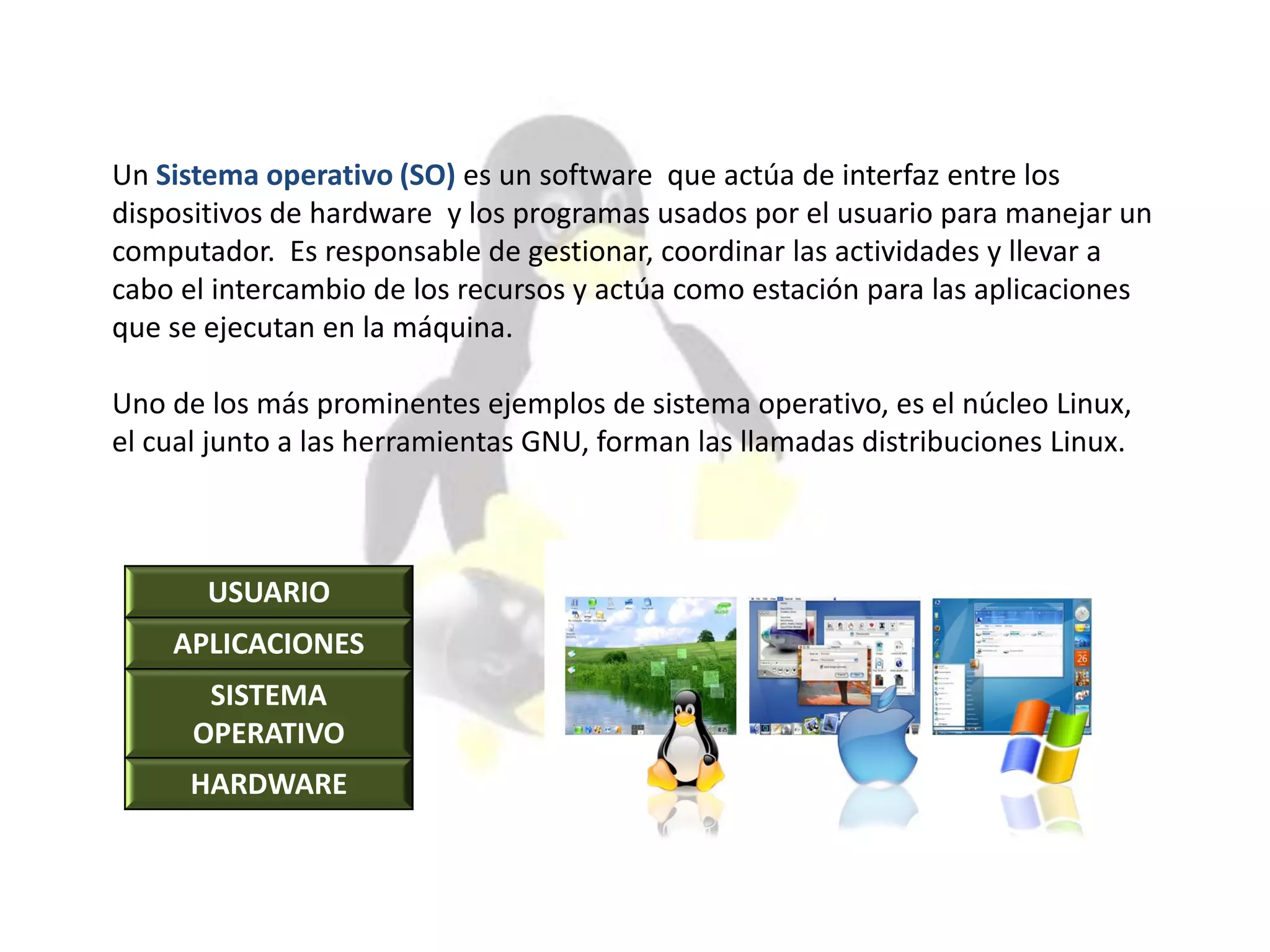 Un Sistema operativo (SO) es un software que actúa de interfaz entre los
dispositivos de hardware y los programas usados por el usuario para manejar un
computador. Es responsable de gestionar, coordinar las actividades y llevar a
cabo el intercambio de los recursos y actúa como estación para las aplicaciones
que se ejecutan en la máquina.
Uno de los más prominentes ejemplos de sistema operativo, es el núcleo Linux,
el cual junto a las herramientas GNU, forman las llamadas distribuciones Linux.
USUARIO
APLICACIONES
SISTEMA
OPERATIVO
HARDWARE
 
