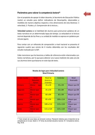 127
Parámetros para valorar la competencia lectora23
Con el propósito de apoyar la labor docente, la Secretaría de Educación Pública
realizó un estudio para definir indicadores de Desempeño, observables y
medibles de manera objetiva respecto a tres dimensiones de esta Destreza: 1
velocidad, 2. Fluidez y 3. Comprensión de la lectura…
Velocidad Lectora es la habilidad del alumno para pronunciar palabras de un
texto narrativo en un determinado lapso de tiempo. La velocidad en la lectura
normal depende de los fines y su unidad de medida se expresa en palabras por
minuto (ppm).
Para contar con un referente de comparación a nivel nacional se presenta el
siguiente cuadro que consta de 4 niveles obtenidos con los resultados del
estudio realizado por la SEP.
Cabe mencionar que los baremos o tablas de referencia están relacionados con
textos narrativos, por lo que para obtener una nueva medición de cada uno de
sus alumnos tiene que basarse en este tipo de texto.
Niveles de logro para Velocidad Lectora
Nivel Primaria
Grado Escolar Nivel
Requiere
Apoyo
Nivel Se
Acerca al
Estándar
Estándar Nivel
Avanzado
Primero Menor que
15
15 a 34 35 a 59 Mayor que 59
Segundo Menor que
35
35 a 59 60 a 84 Mayor que 84
Tercero Menor que
60
60 a 84 85 a 99 Mayor que 99
Cuarto Menor que
85
85 a 99 100 a 114 Mayor que
114
Quinto Menor que
100
100 a 114 115 a 124 Mayor que
124
Sexto Menor que
115
115 a 124 125 a 134 Mayor que
134
23 Texto tomado del curso básico de formación continua: Planeación didáctica para el desarrollo de las
competencias en el aula. Sesión 2. III Temas de prioridad educativa nacional. III.1 Competencia lectora.
Pág. 34-36.
 