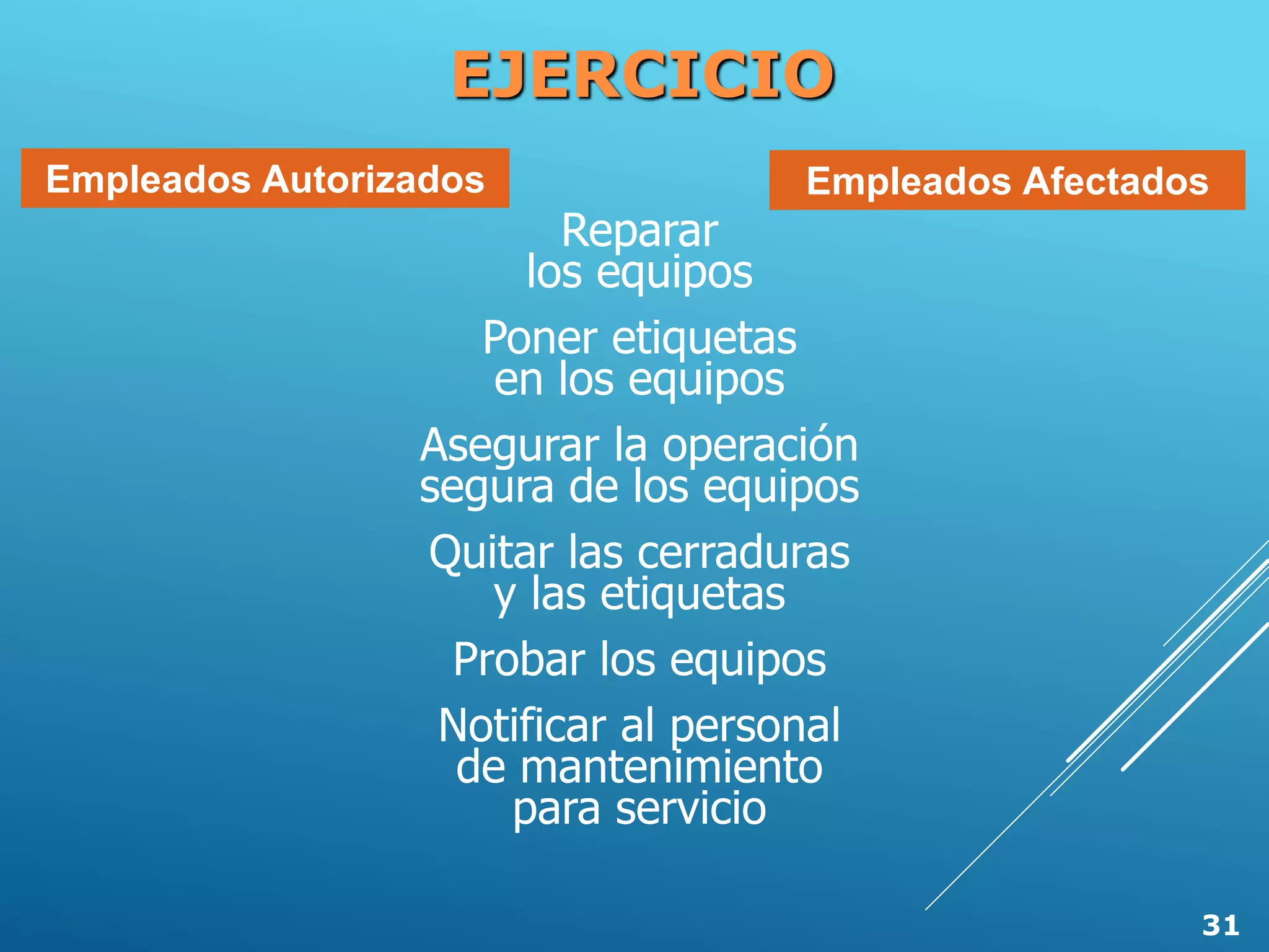 Curso lockout tagout spanish | PPTX