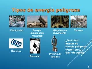 Tipos de energía peligrosa
Electricidad Energía
almacenada
mecánica
Máquinas en
movimiento
Térmica
Resortes
Gravedad
¿Qué otras
fuentes de
energía peligrosa
existen en su
lugar de trabajo
Presión de
líquidos
9
 