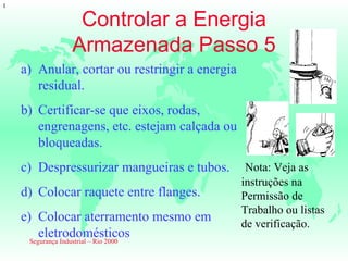 I


              Controlar a Energia
             Armazenada Passo 5
    a) Anular, cortar ou restringir a energia
       residual.
    b) Certificar-se que eixos, rodas,
       engrenagens, etc. estejam calçada ou
       bloqueadas.
    c) Despressurizar mangueiras e tubos.        Nota: Veja as
                                                instruções na
    d) Colocar raquete entre flanges.           Permissão de
                                                Trabalho ou listas
    e) Colocar aterramento mesmo em             de verificação.
         eletrodomésticos
      Segurança Industrial – Rio 2000
 