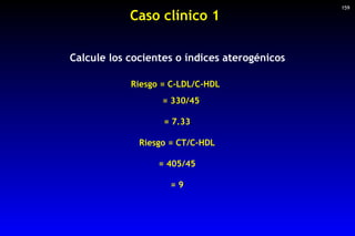 Caso clínico 1  Calcule los cocientes o índices aterogénicos = 330/45 = 7.33 Riesgo = CT/C-HDL = 405/45 = 9 159 Riesgo = C...