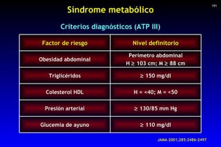 191 JAMA 2001;285:2486-2497 Síndrome metabólico Criterios diagnósticos (ATP III)    110 mg/dl Glucemia de ayuno    130/8...
