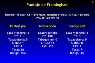 Puntaje de Framingham Hombre, 48 años, CT = 240 mg/dl, fumador (10/día), C-HDL = 38 mg/dl PAS de 138 mm Hg Puntaje pre Eda...