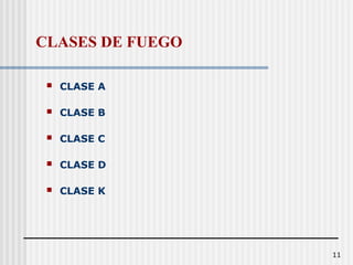 11
 CLASE A
 CLASE B
 CLASE C
 CLASE D
 CLASE K
CLASES DE FUEGO
 