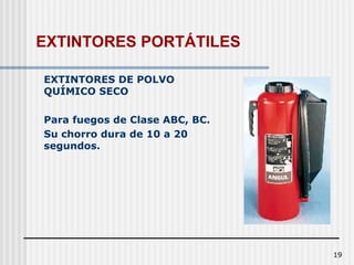 19
EXTINTORES DE POLVO
QUÍMICO SECO
Para fuegos de Clase ABC, BC.
Su chorro dura de 10 a 20
segundos.
EXTINTORES PORTÁTILES
 