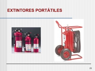 25
EXTINTORES PORTÁTILES
 